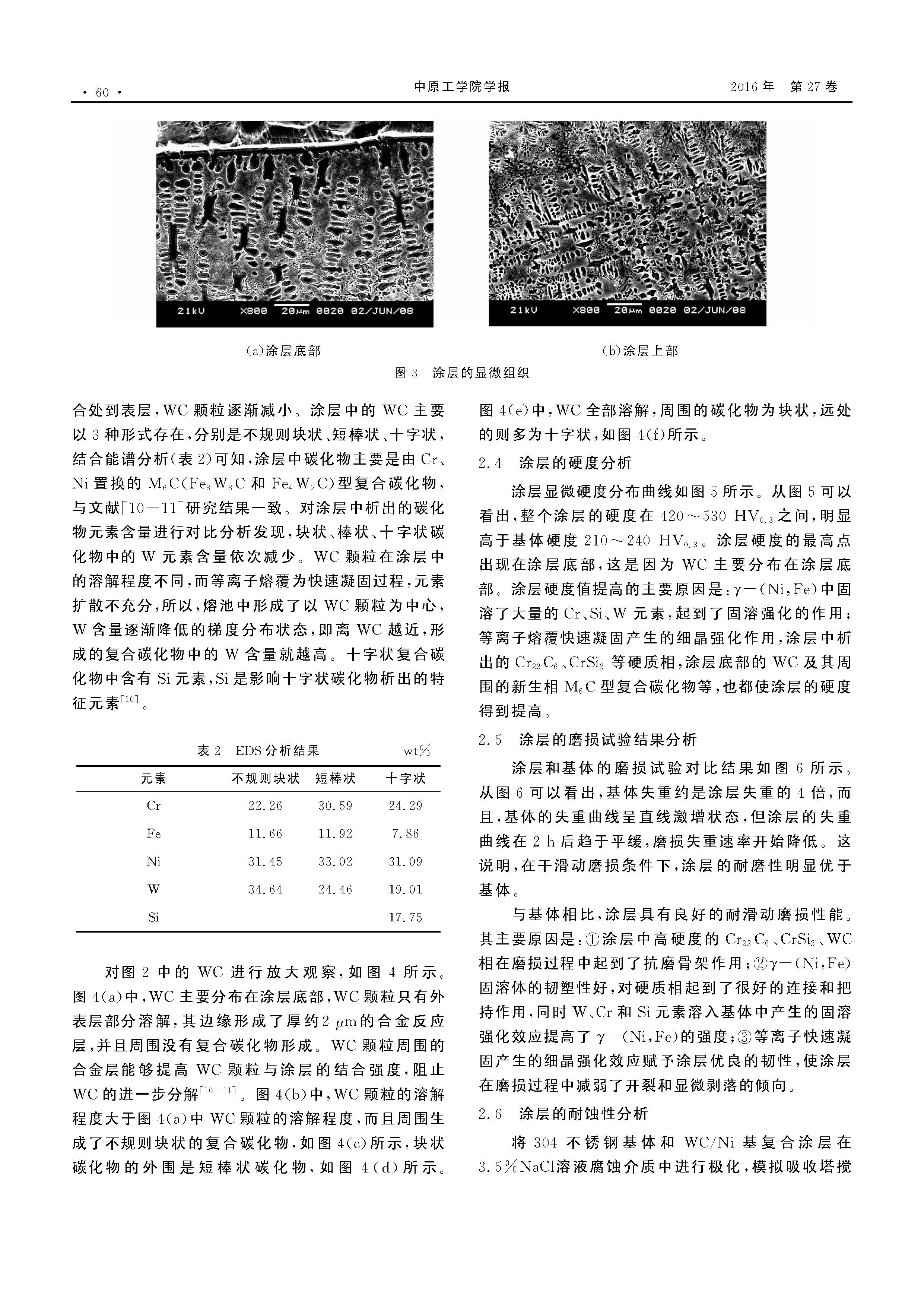 圖片關(guān)鍵詞