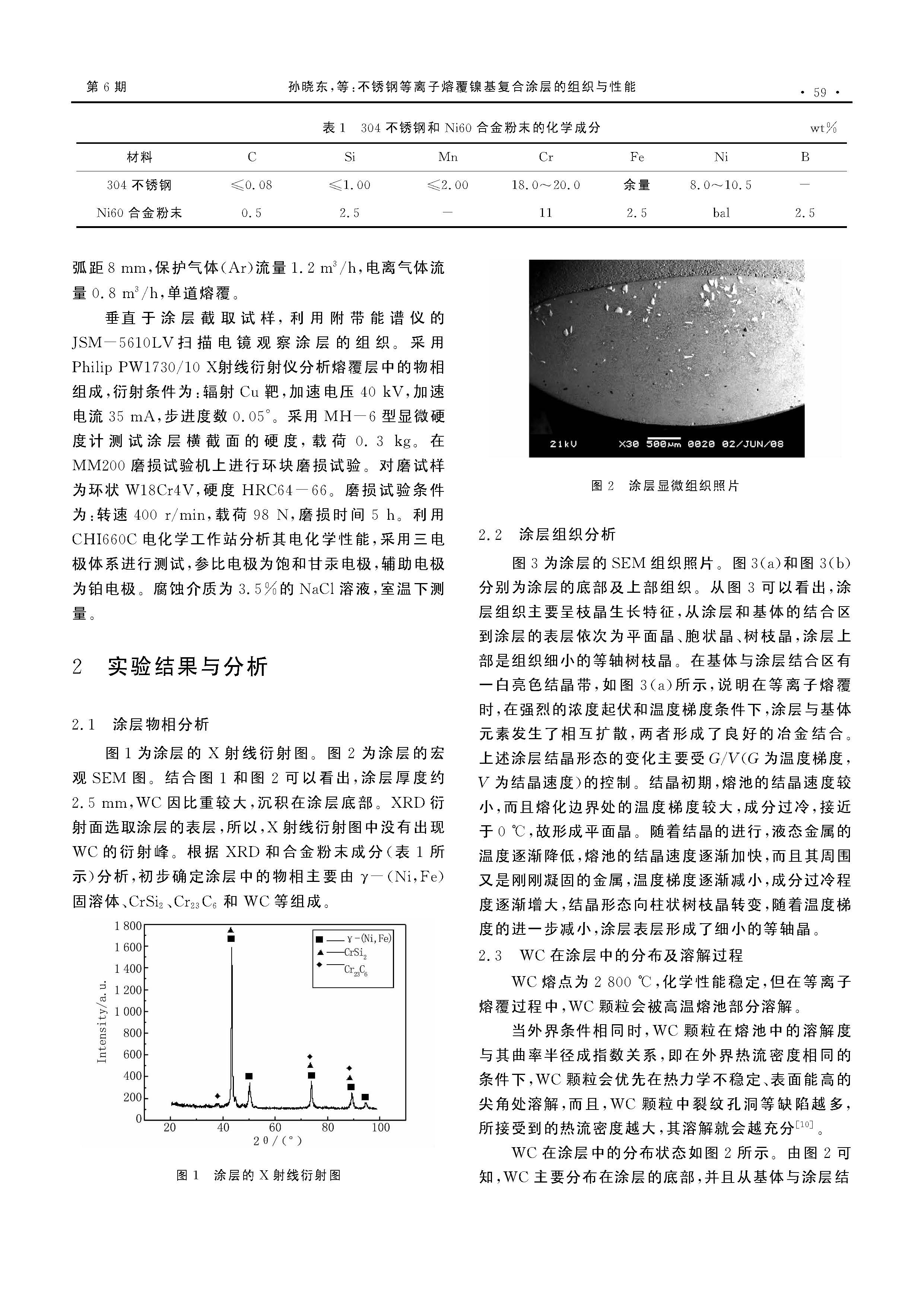 圖片關(guān)鍵詞