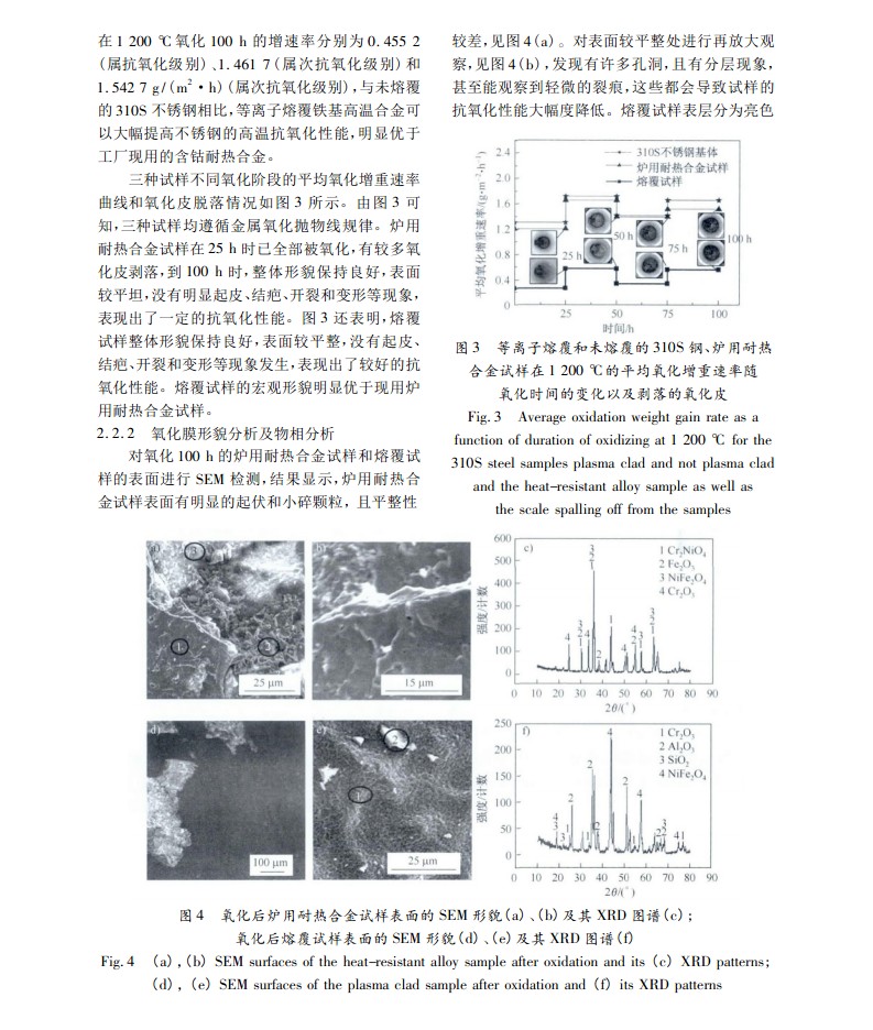 圖片關鍵詞
