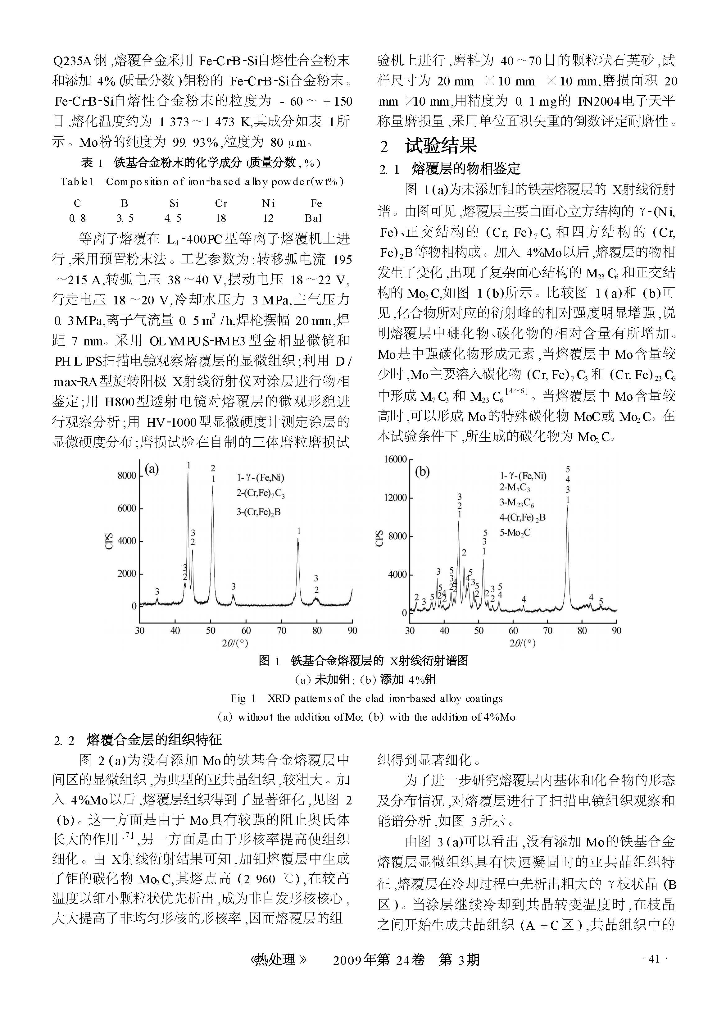 圖片關(guān)鍵詞