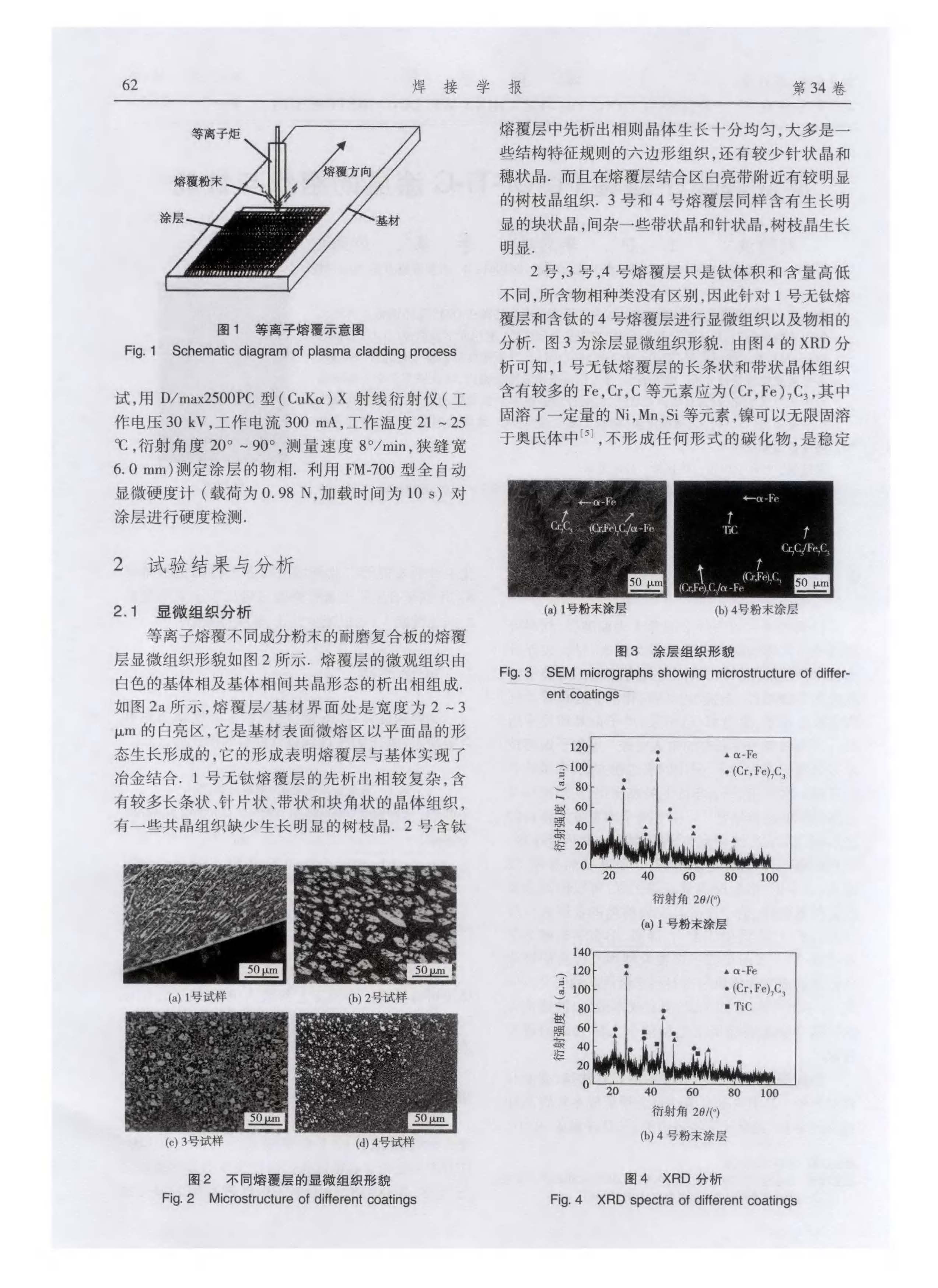 圖片關鍵詞
