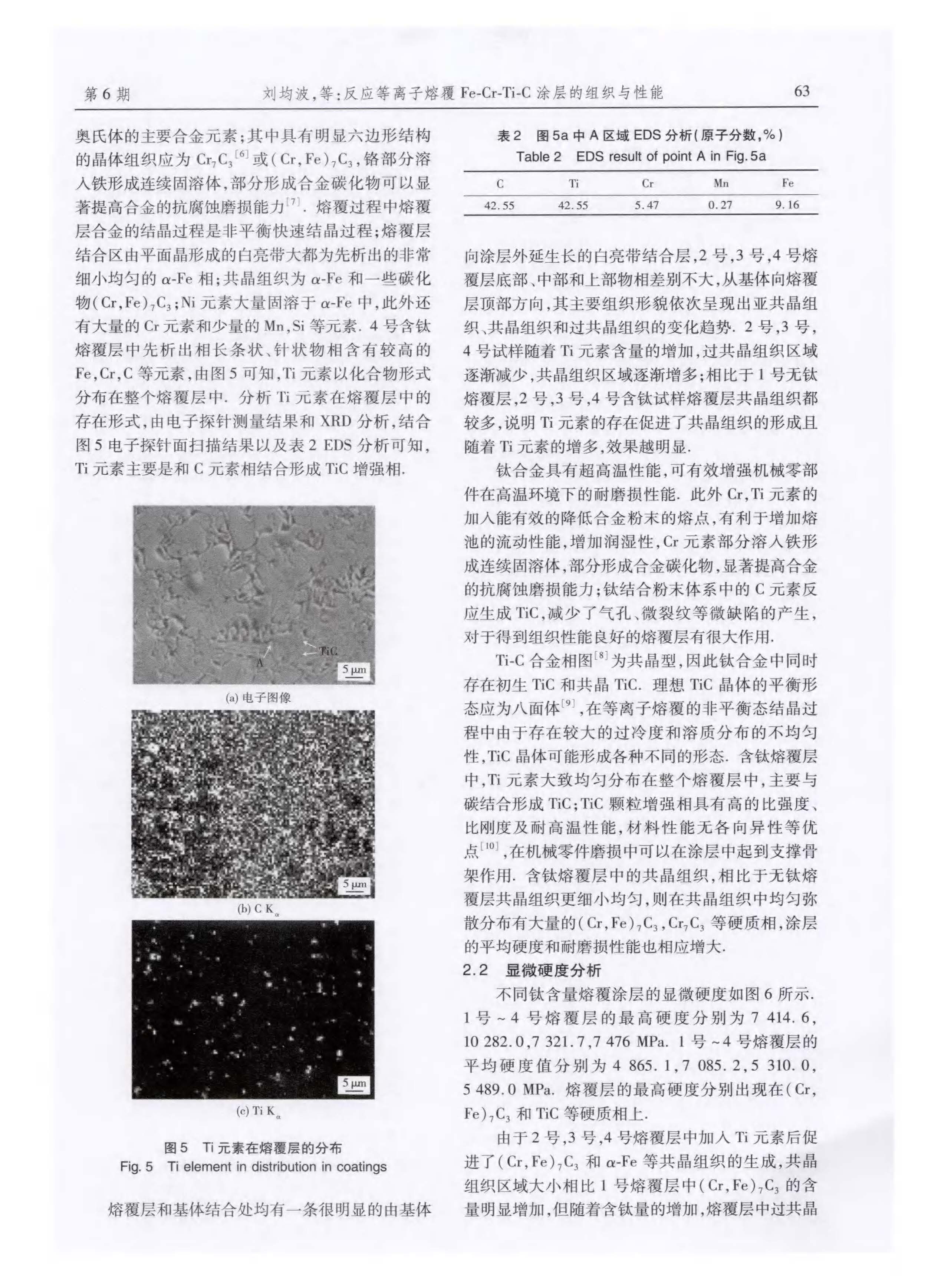 圖片關鍵詞