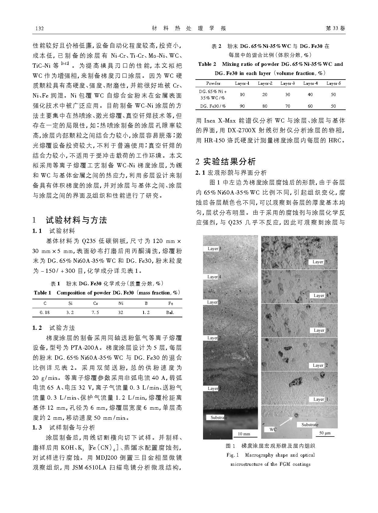 圖片關(guān)鍵詞